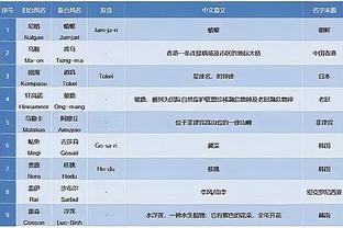 beplay全站官方截图3