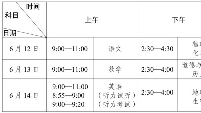 进球大战，西蒙尼时代首次马德里德比上半场双方各入2球