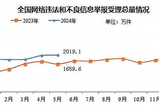 雷竞技3