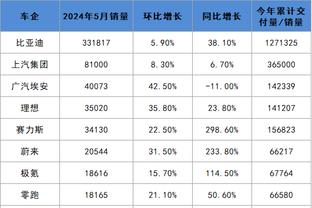 雷电竞下载苹果版截图3