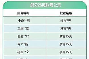 3月世预赛换谁来拯救国足？扬科维奇太平庸？换帅在即！